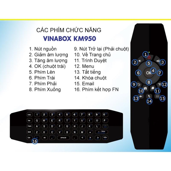 Chuột bay bàn phim KM950V CÓ VOICE - sử dụng Pin sạc