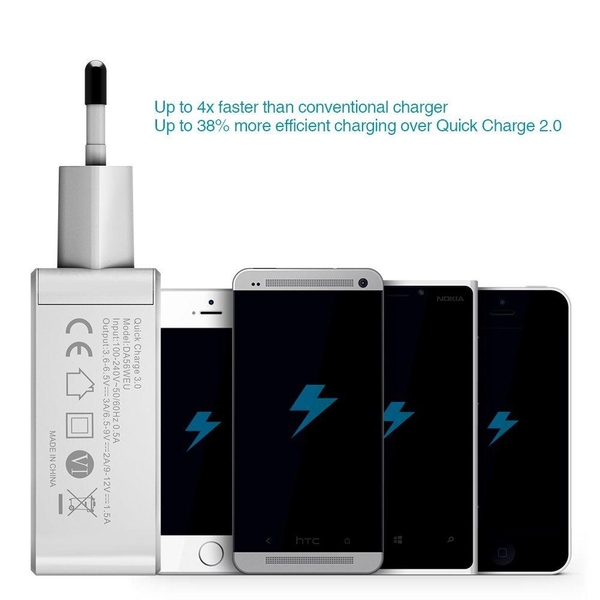 DODOCOOL DA56WEU , BỘ SẠC TÍCH HỢP CÔNG NGHỆ SẠC NHANH QUICK CHARGE 3.0, TIÊU CHUẨN CHÂU ÂU