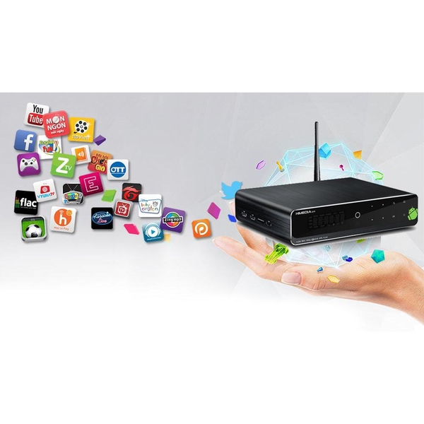 Kho ứng dung phổ biến nhất trên Android TV BOX