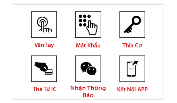 KHÓA VÂN TAY HIMEDIA SD2 - CỬA NHÔM XINGFA - HỖ TRỢ APP TUYA WIFI - 2021