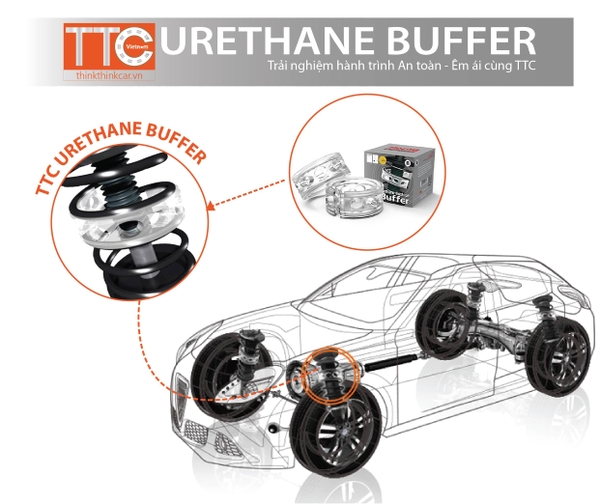 Bạn có biết đệm giảm chấn TTC?