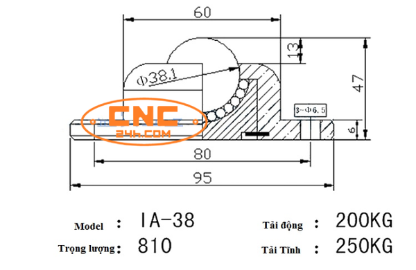 Bi mắt trâu chịu tải