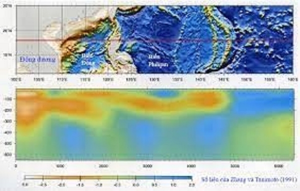 Nghiên cứu hoạt động magma Neogen-Đệ Tứ khu vực Tây Nam trũng sâu Biển Đông và kế cận làm tiền đề tìm kiếm khoáng sản rắn