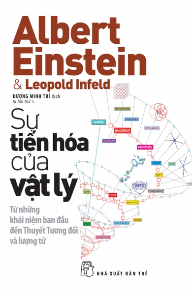 Sự Tiến Hóa Của Vật Lý - Albert Einstein & Leopold