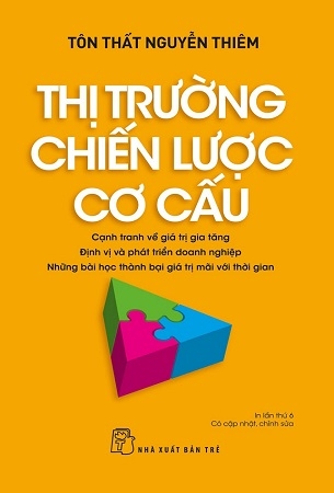 Thị Trường, Chiến Lược, Cơ Cấu - Tôn Thất Nguyễn Thiêm