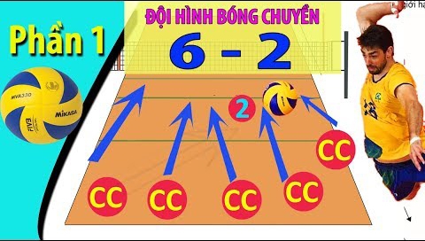 đội hình bóng chuyền 6-2