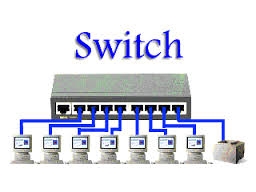 PHÂN BIỆT ACCESS POINT – HUB VÀ ROUTER