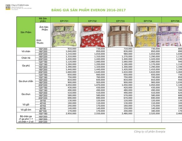 Bảng giá chăn ga gối đệm Everon 2017