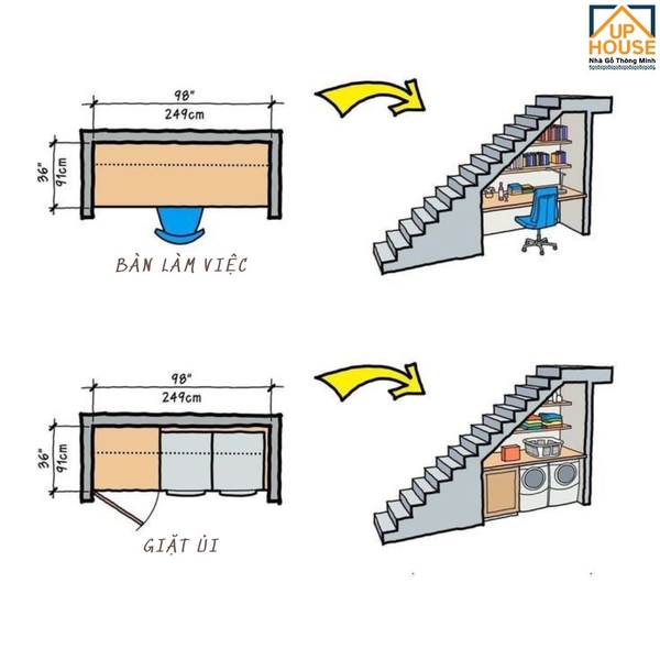 tận dụng gầm cầu thang