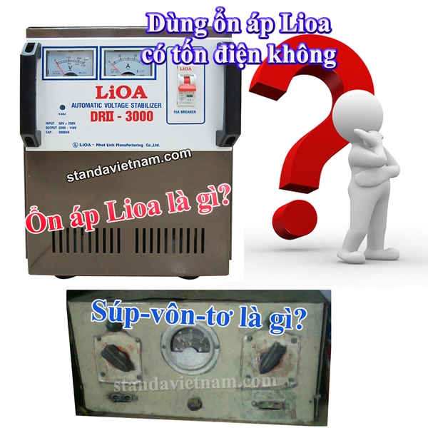 Ổn áp Lioa ra đời từ khi nào và mua ổn áp Lioa ở đâu