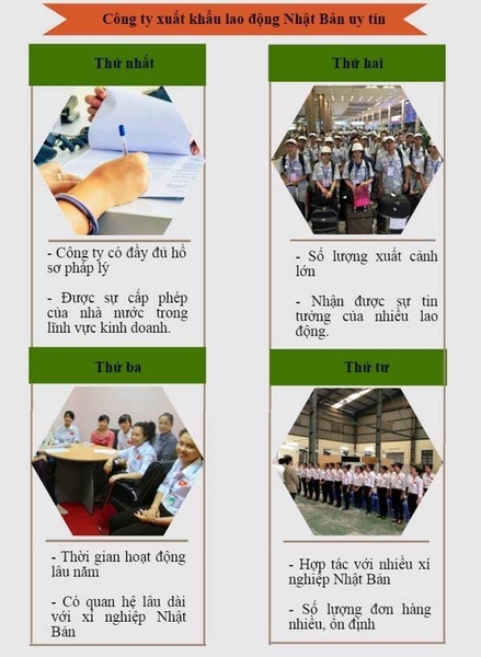Top 10 công ty xuất khẩu lao động uy tín nhất hiện nay