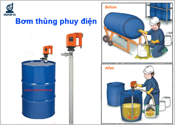 Bảng giá Bơm thùng phuy điện Cheonsei, Piusi