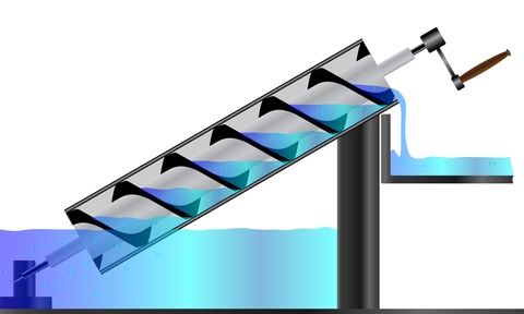 Báo giá bơm trục vít trong 1 nốt nhạc