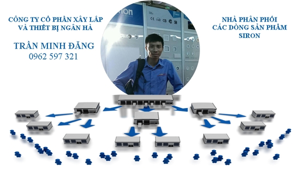 Nhà phân phối thiết bị điện tự động thông minh Siron Trần Minh Đăng Nhà phân phối thiết bị điện tự động thông minh Siron Trần Minh Đăng