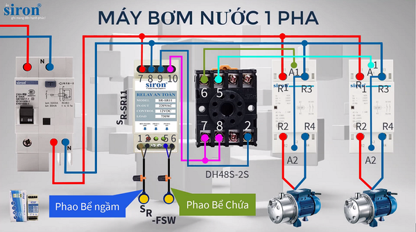 Hai cách lắp mạch 2 máy bơm chạy luân phiên phổ biến nhất hiện nay Hai cách lắp mạch 2 máy bơm chạy luân phiên phổ biến nhất hiện nay