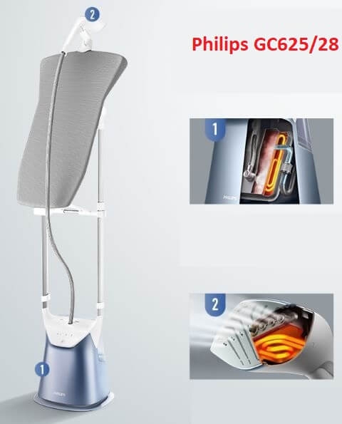 Bàn là hơi nước đứng Philips GC625/28 | Phương mart