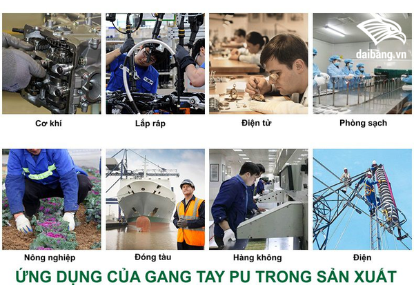 Ứng dụng của Găng tay phủ PU lòng bàn tay trong sản xuất