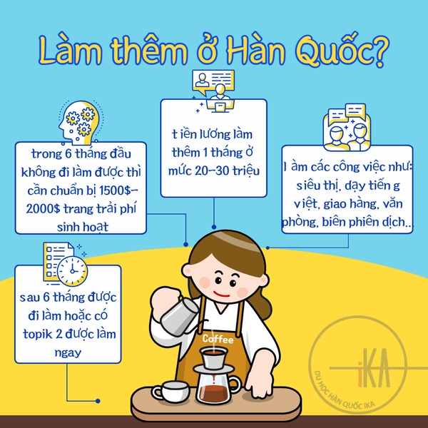 KHI ĐI LÀM THÊM DU HỌC SINH CẦN PHẢI LƯU Ý NHỮNG GÌ?