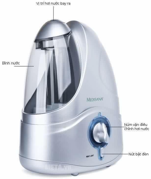 MÁY PHUN SƯƠNG LÀM ẨM KHÔNG KHÍ MEDISANA UHW