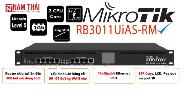 Thiết bị cân bằng tải Mikrotik RB3011UiAS-RM - nam thái