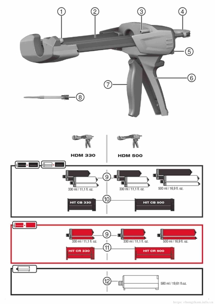 Cấu tạo Súng Bắn Keo Hilti HDM 500