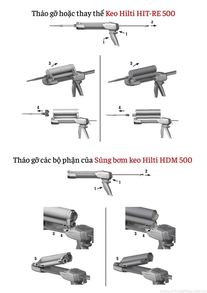 Cách tháo Súng Bắn Keo Hilti HDM 500