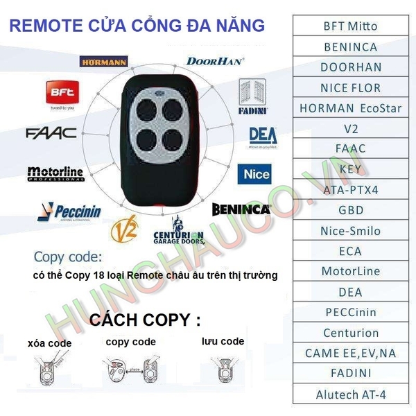 remote-cua-cong-da-nang