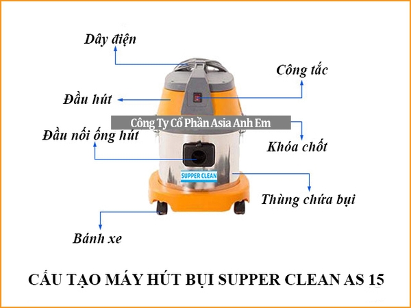 cấu tạo máy hút bụi supper clean AS15