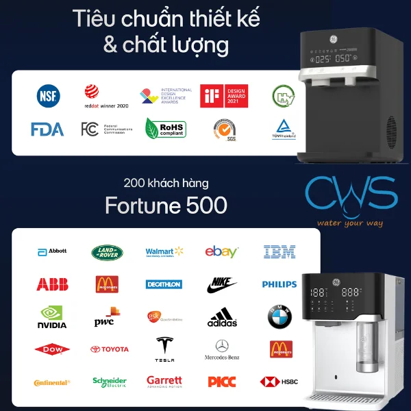 Các Chứng Nhận Về Sức Khỏe Và Chất Lượng Quốc Tế Máy Nóng Lạnh GE