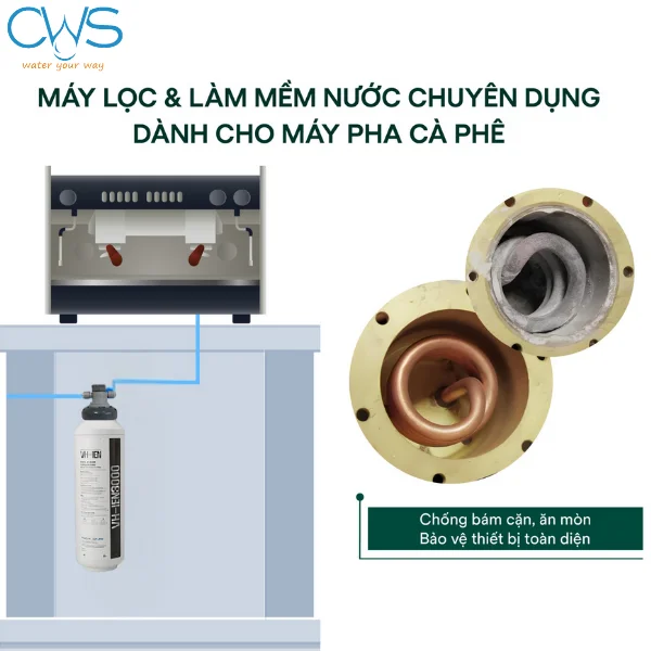 Giảm Cặn Vôi Hiệu Quả - Bảo Vệ Thiết Bị và Tiết Kiệm Chi Phí Năng Lượng