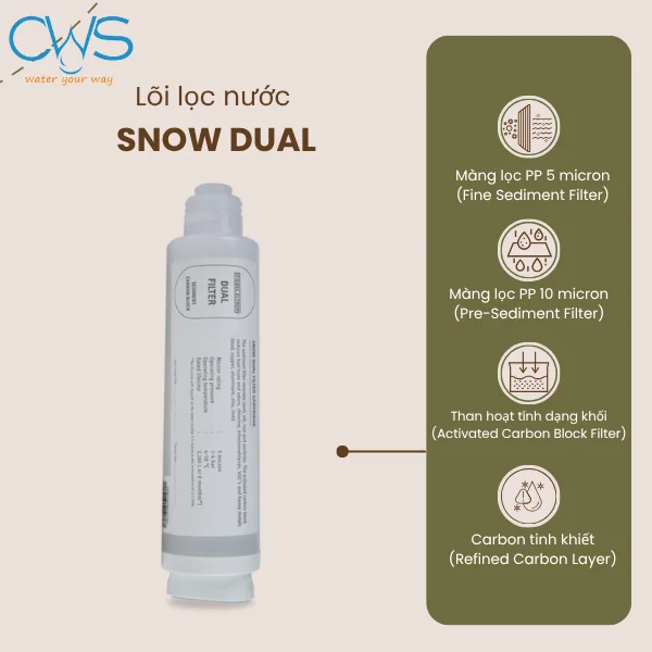 Lõi Lọc Kép Snow Dual 4 Cấp Tiền Xử Lý