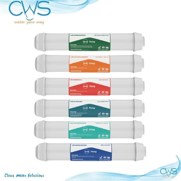 Bộ lõi lọc nước Sunhouse chức năng