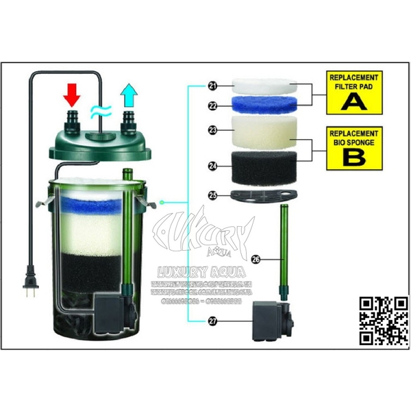 Lọc ngoài odyssea CFS330 cho bể cá thể tích 120-180l, lọc váng bẩn trong nước, thùng lọc có mút xốp, vật liệu lọc