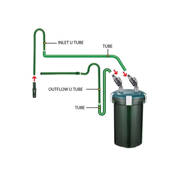 Lọc ngoài odyssea CFS330 cho bể cá thể tích 120-180l, lọc váng bẩn trong nước, thùng lọc có mút xốp, vật liệu lọc