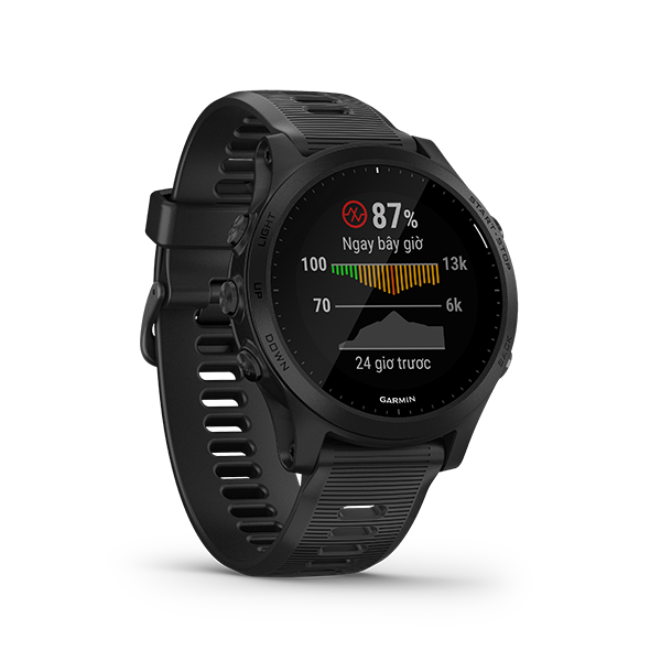 forerunner 945 release