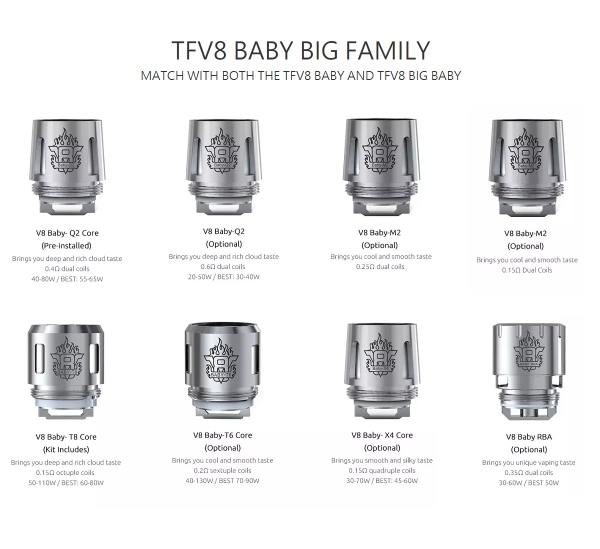 Đầu OCC - Coil Thay Thế Cho Tank Smok V8 Baby