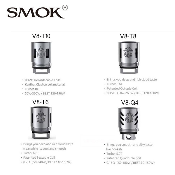 Đầu OCC - Coil Thay Thế Cho Tank Smok TFV8 V8 Decuple Coils
