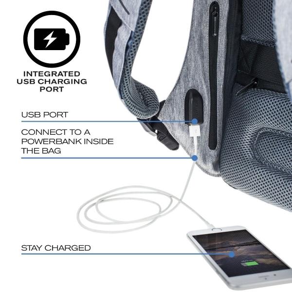 Bobby Compact AntiTheft backpack, Diver Blue TL Vietnam