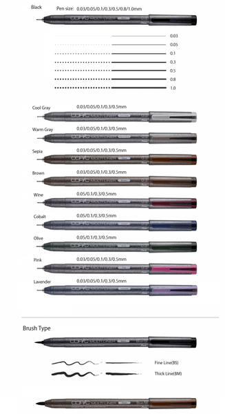 Bút Vẽ Đi Nét COPIC Multiliner