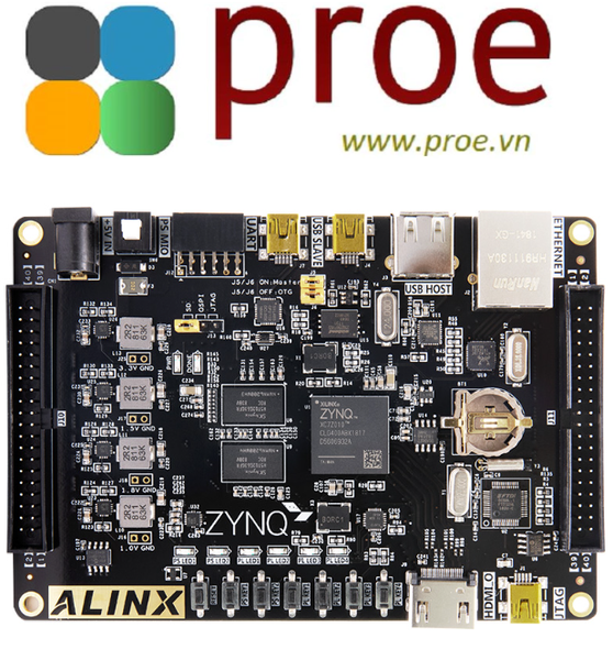 ALINX AX7020 with AMD Zynq 7000 SoC FPGA Development Board