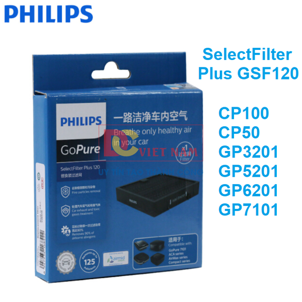 Tấm lọc, màng lọc không khí dùng cho máy khử mùi, lọc không khí Philips GP7101, GP6201, GP5201, CP100, CP50 và GP3201