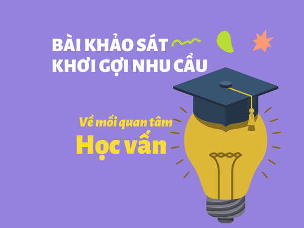 Bài khảo sát khơi gợi nhu cầu về mối quan tâm Học vấn