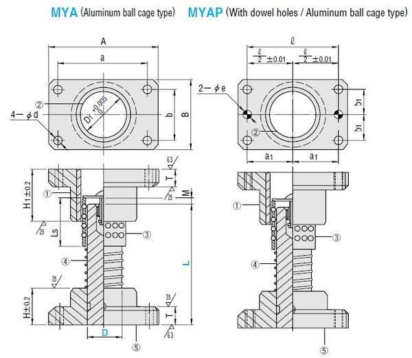 Bộ dẫn hướng có bi MYA MYAP