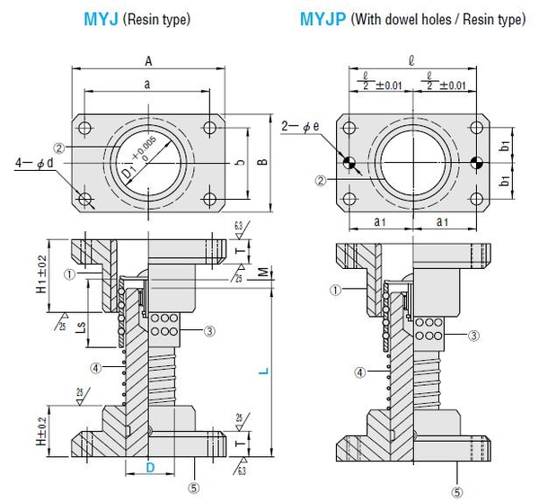 Bộ dẫn hướng có bi MYJ MYJP