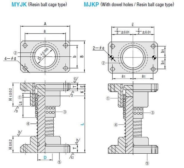 Bộ dẫn hướng có bi MYJK MJKP