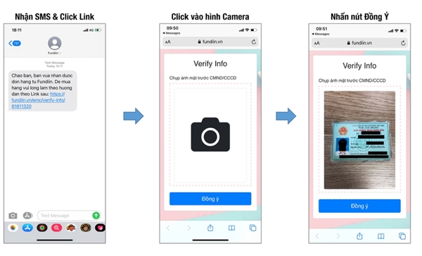 Nhận đc SMS từ Fundiin, chụp CMT/CCCD