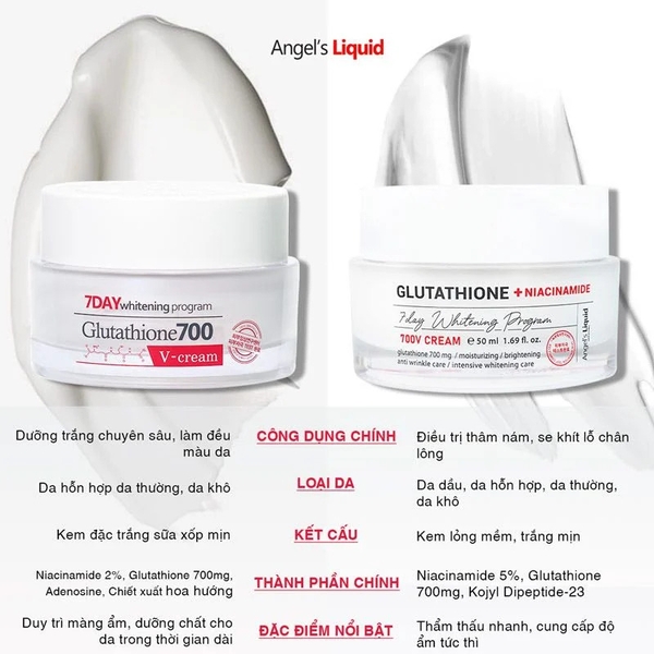 glutathione kem dng Trng Da Medi-Peel Bio-Intense Glutathion 600 Kem Dng Trng Da Sur.Medic