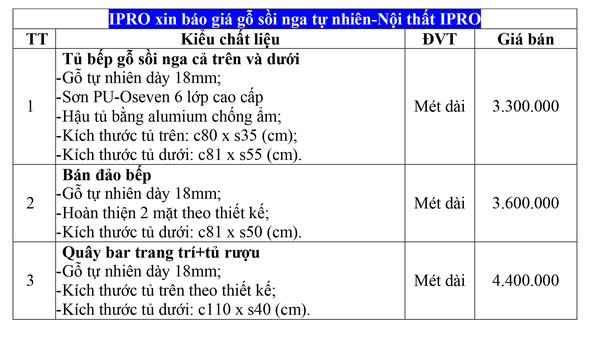 Báo giá mẫu tủ bếp gỗ sồi nga đẹp nhất 2019 chỉ có tại Nội thất Ipro