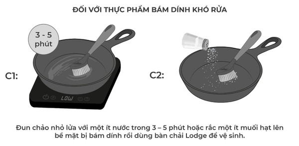 Đun sôi chảo với nước để làm mềm vết bẩn cứng đầu