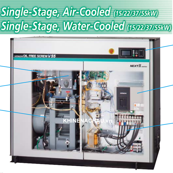 Trục vít không dầu một cấp nén DSP series 15-55kw HITACHI